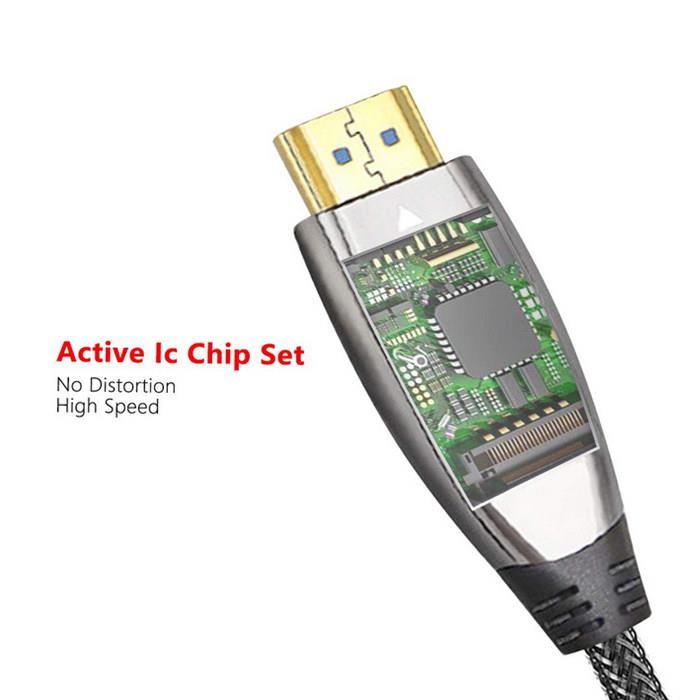 Chipset Cable óptico HDMI Chipset HDMI Optical cable