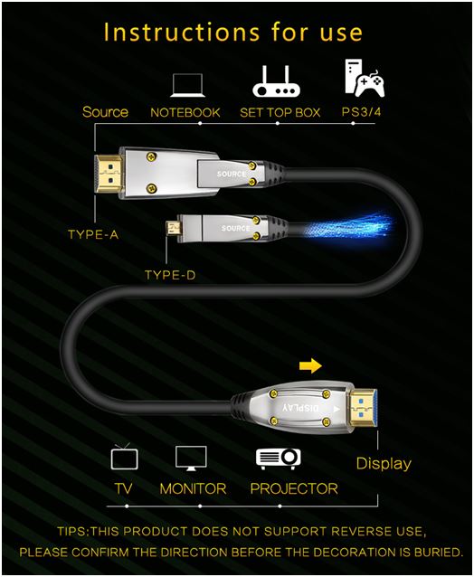HDMI Optic Fiber cable